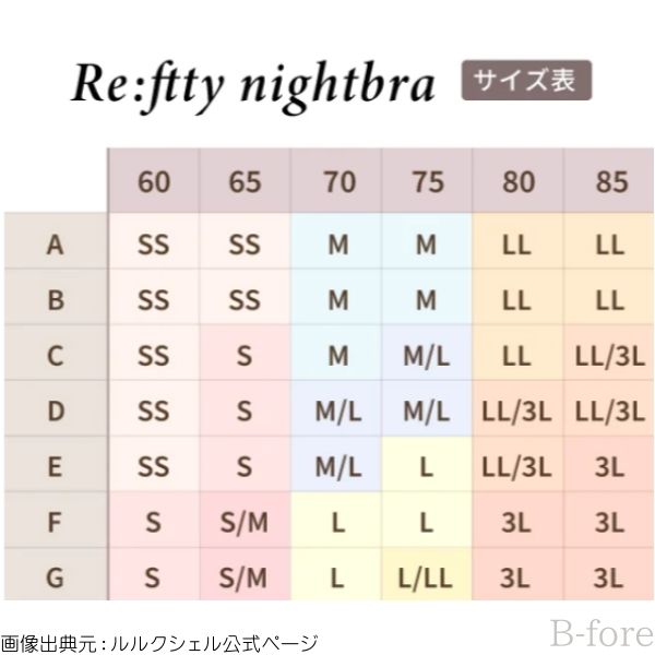 ルルクシェル　リフティナイトブラサイズの画像